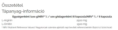 Weider Arginine + Ornithine 4000 180 Kapszula