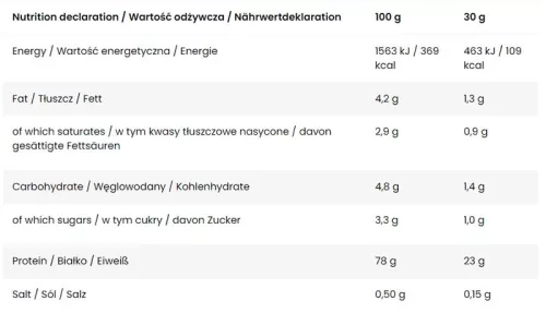 Skull Labs Executioner Whey Sample - Tejsavófehérje Por Minta 30 g