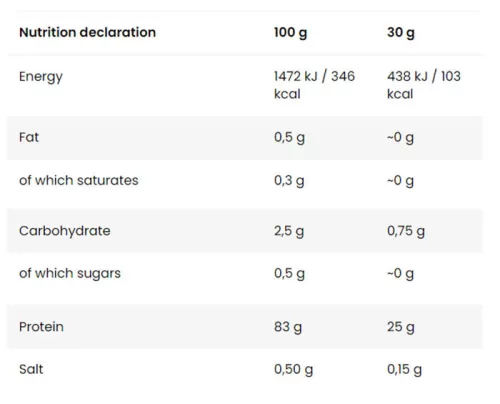 Skull Labs 100% Whey Isolate - Tejsavófehérje Izolátum 2000 g