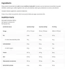 OstroVit WHEYlicious - Tejsavófehérje 3000 g