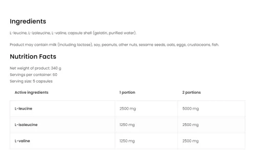 OstroVit BCAA 5000 MG 300 Kapszula