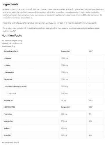 OstroVit BCAADVANCED 450 g