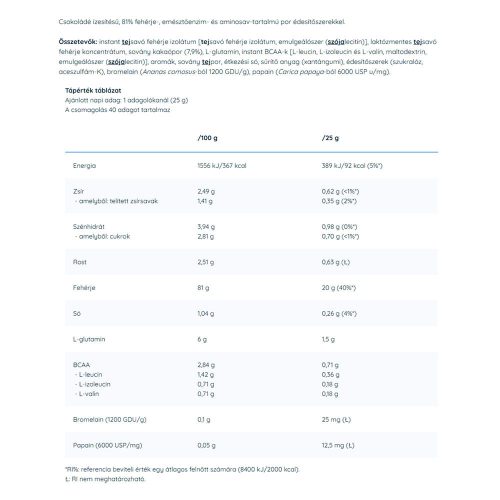 Nutriversum ISO PRO - Tejsavófehérje Izolátum - PURE 1000 g