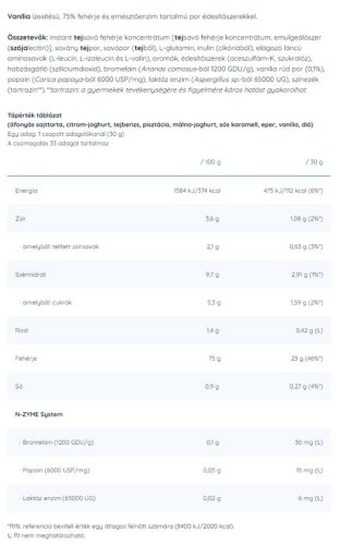 Nutriversum Whey PRO - Tejsavó Fehérje - PURE 1000 g