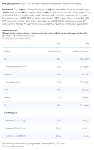 Nutriversum Whey PRO - Tejsavó Fehérje - PURE 1000 g