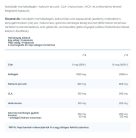 Nutriversum Collagen + Pyruvate 100 Kapszula