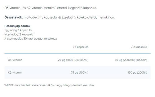 Nutriversum D3 + K2 Vitamin 60 Kapszula