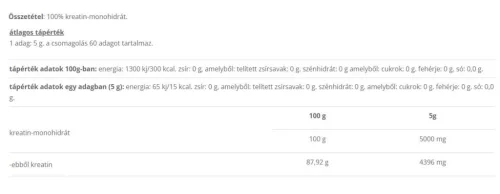 Nutriversum Creatine - BASIC 500 g