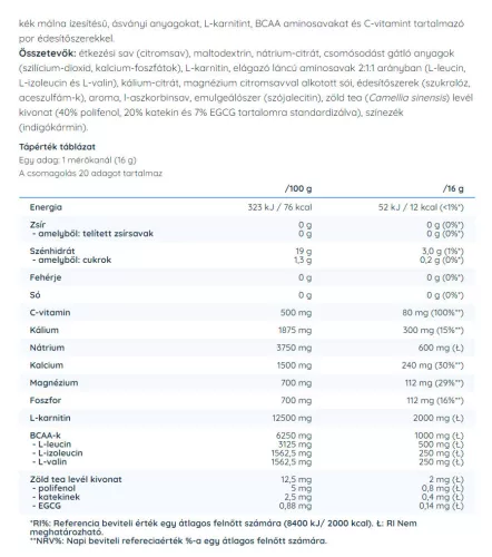 Nutriversum Electrolyte Powder - FLOW 320 g