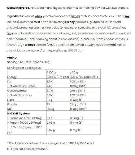 Nutriversum Whey PRO - Tejsavó Fehérje - PURE 1000 g