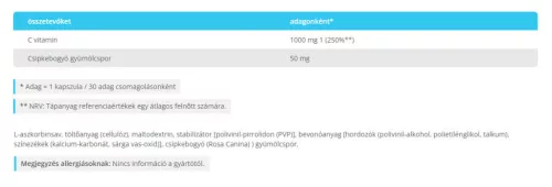Nutriversum Vitamin C - VITA 30 Tabletta