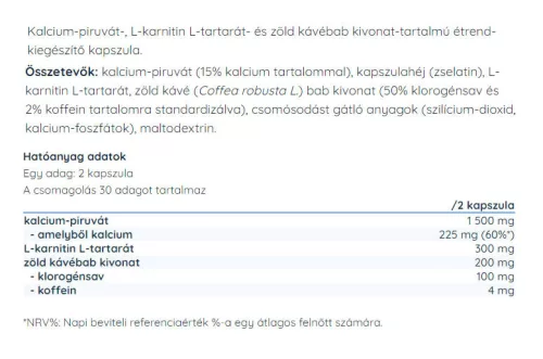 Nutriversum Pyruvate Plus - WOMEN 60 Kapszula