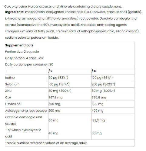 Nutriversum Thyroid Caps - WOMEN 120 Kapszula