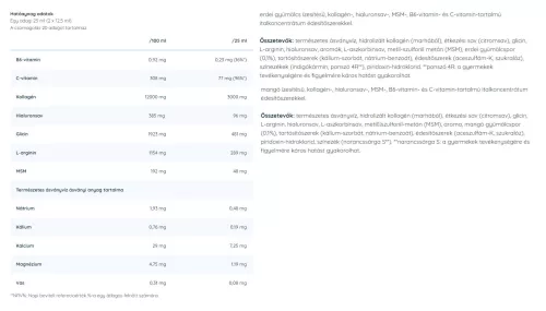 Nutriversum Liquid MSM+C Hyaluron Collagen - WOMEN 500 ml