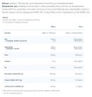 Nutriversum Whey PRO - Tejsavó Fehérje - PURE 1000 g