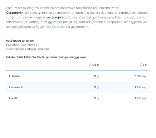 Nutriversum 2:1:1 BCAA Sugar Free por 1 adag 6 g