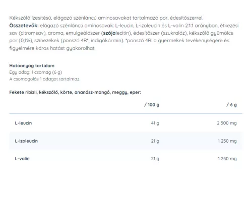 Nutriversum 2:1:1 BCAA Sugar Free por 1 adag 6 g