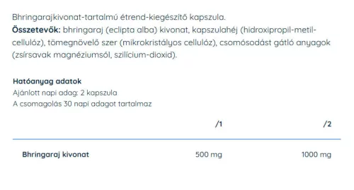 Nutriversum Bhringaraj 60 Kapszula