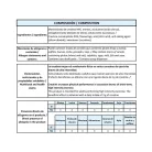 Zoomad Labs One Raw® Creatine 300 g