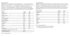 Olimp Sport Vita-min Multiple Sport 40+ - Multivitamin 40 év felettieknek 60 Kapszula