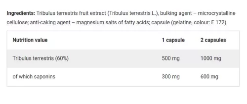 Olimp Sport Tribusteron 60 - Királydinnye kivonat 120 Kapszula