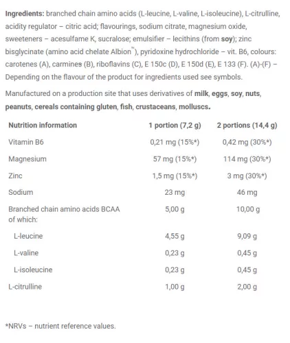 Olimp Sport BCAA 20:1:1 Xplode Por 200 g