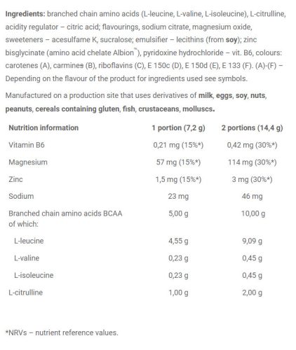 Olimp Sport BCAA 20:1:1 Xplode Por 200 g