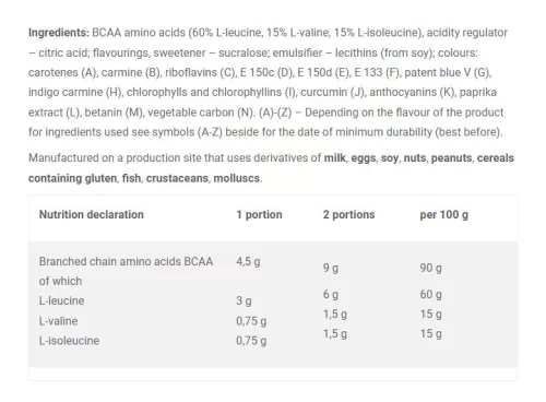 Olimp Sport BCAA 4:1:1 Xplode Por 200 g