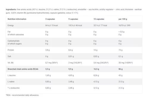 Olimp Sport BCAA Mega Caps 300 Kapszula