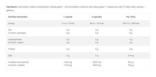 Olimp Sport Creatine Mega Caps 120 Kapszula