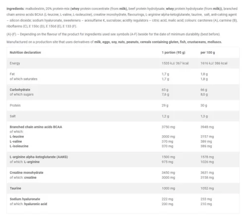 Olimp Sport Reanimator Pro 1425 g