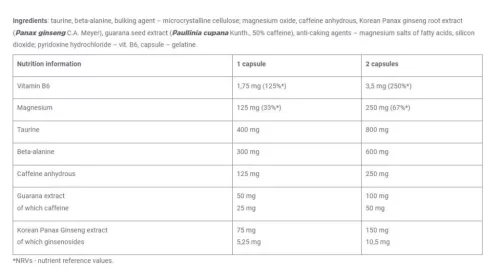 Olimp Sport Amok Power Caps 60 Kapszula