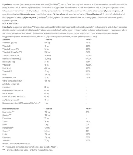 Olimp Sport VITA-MIN Multiple Sport Mega Caps 60 Kapszula