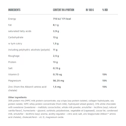 Olimp Sport Olimp I'm PRO Protein Bar 40 g