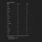 Olimp Sport Pro Whey Shake 700 g