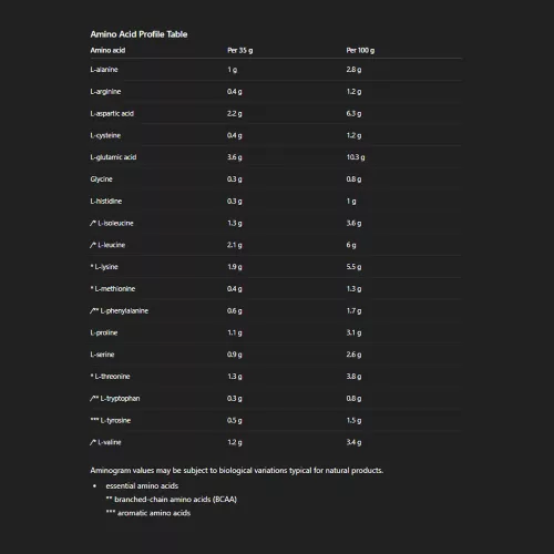 Olimp Sport Pro Whey Shake 700 g