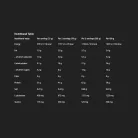 Olimp Sport Pro Whey Shake 700 g