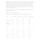 Olimp Sport Pro Whey Shake 2270 g