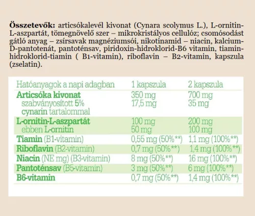 Olimp Labs Hepaplus - MÁJ & EMÉSZTÉS - A máj egészségéért 30 Kapszula