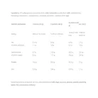 Olimp Sport Whey Protein Xplode - Tejsavófehérje Xplode 700 g