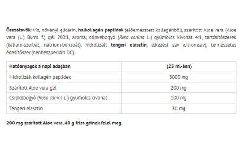Natur Tanya Facelift Kollagén - 60 Napos Szépség Kúracsomag 3x500 ml
