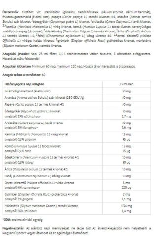Natur Tanya Lipo + 60 Napos Lapos Has Kúracsomag 3x500 ml