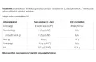 Natur Tanya Gyomor- És Bélbarát Rost 150 g