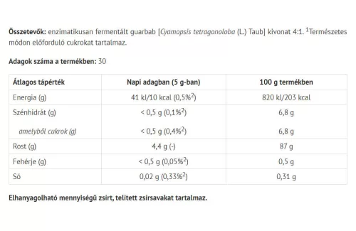 Natur Tanya Gyomor- És Bélbarát Rost 150 g