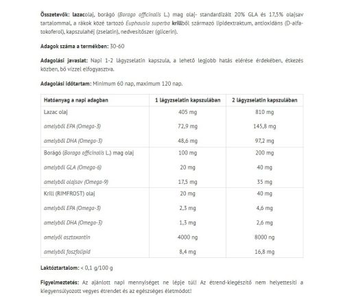 Natur Tanya Szerves Omega 3-6-9 Zsírsavak 60 Lágykapszula