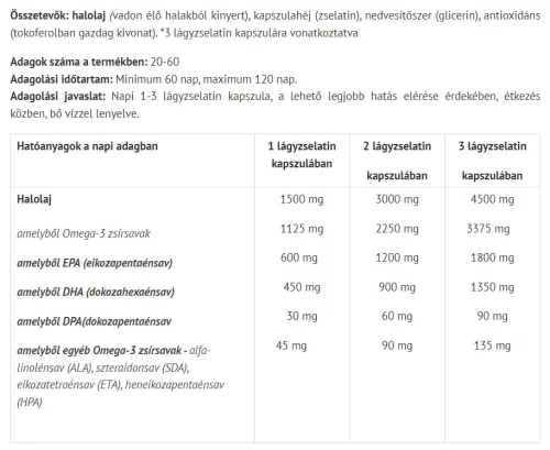 Natur Tanya Mega Omega-3 - Vadvizi Halolaj 60 Lágykapszula