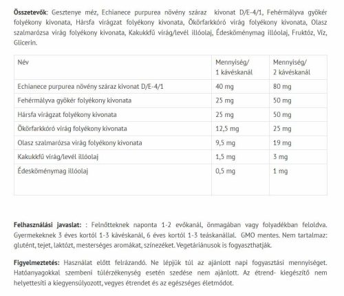 Natur Tanya ESI® Echinaid® Immunerősítő Echinacea Szirup 200 ml