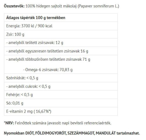 Natur Tanya Mákolaj 250 ml