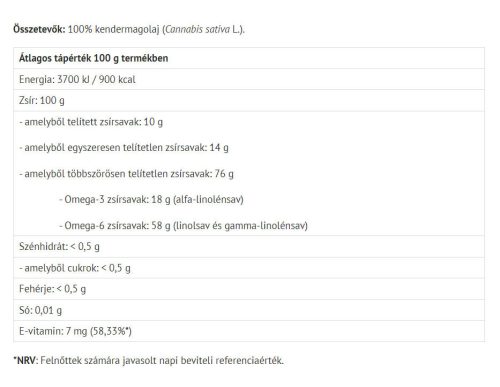 Natur Tanya Kendermagolaj 250 ml