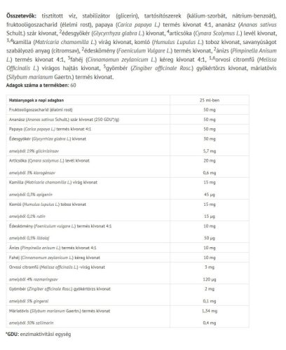 Natur Tanya LIPO+ Koncentrátum 500 ml